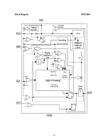 Предварительный просмотр 17 страницы Aiwa TV-14MT11 Service Manual