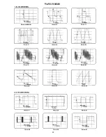 Предварительный просмотр 23 страницы Aiwa TV-14MT11 Service Manual