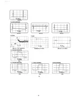 Предварительный просмотр 24 страницы Aiwa TV-14MT11 Service Manual