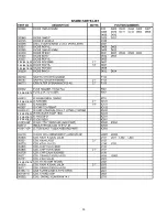 Предварительный просмотр 34 страницы Aiwa TV-14MT11 Service Manual