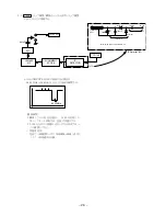 Предварительный просмотр 26 страницы Aiwa TV-14ST77 (Japanese) Service Manual