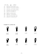 Предварительный просмотр 5 страницы Aiwa TV-20GT33 Service Manual