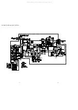 Предварительный просмотр 4 страницы Aiwa TV-21ST3 Service Manual