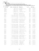 Предварительный просмотр 2 страницы Aiwa TV-A1426 Service Manual