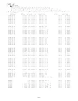 Предварительный просмотр 8 страницы Aiwa TV-A1426 Service Manual