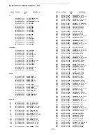 Preview for 3 page of Aiwa TV-A2018 Service Manual