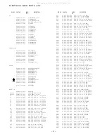 Предварительный просмотр 4 страницы Aiwa TV-A20S2 Service Manual