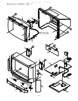 Предварительный просмотр 9 страницы Aiwa TV-A20S2 Service Manual