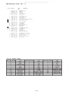 Предварительный просмотр 10 страницы Aiwa TV-A20S2 Service Manual