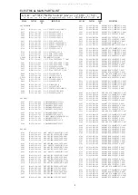 Preview for 3 page of Aiwa TV-AR145 Service Manual