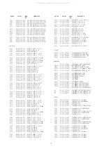 Preview for 4 page of Aiwa TV-AR145 Service Manual