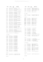 Preview for 5 page of Aiwa TV-AR145 Service Manual