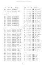 Preview for 6 page of Aiwa TV-AR145 Service Manual