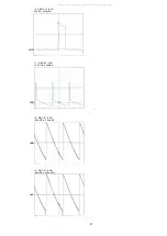 Preview for 17 page of Aiwa TV-AR145 Service Manual