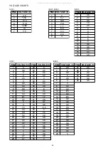 Preview for 18 page of Aiwa TV-AR145 Service Manual