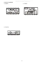 Preview for 20 page of Aiwa TV-AR145 Service Manual