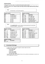 Preview for 24 page of Aiwa TV-AR145 Service Manual