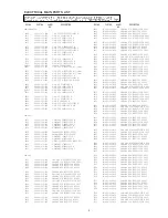 Предварительный просмотр 3 страницы Aiwa TV-AR205 Service Manual