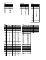 Предварительный просмотр 18 страницы Aiwa TV-AR205 Service Manual