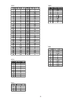 Предварительный просмотр 19 страницы Aiwa TV-AR205 Service Manual