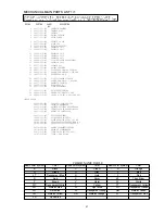 Предварительный просмотр 27 страницы Aiwa TV-AR205 Service Manual