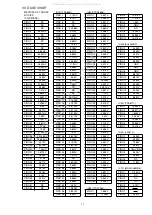 Предварительный просмотр 11 страницы Aiwa TV-AR295 Service Manual