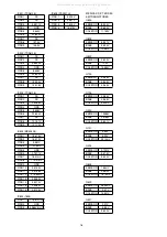 Предварительный просмотр 12 страницы Aiwa TV-AR295 Service Manual