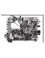 Preview for 19 page of Aiwa TV-AS216 Service Manual