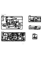 Preview for 24 page of Aiwa TV-AS216 Service Manual