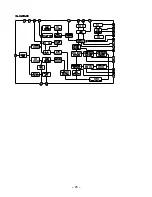 Preview for 25 page of Aiwa TV-AS216 Service Manual