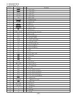 Preview for 26 page of Aiwa TV-AS216 Service Manual