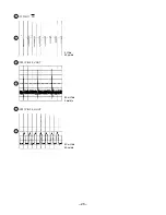 Preview for 28 page of Aiwa TV-AS216 Service Manual