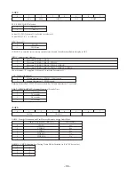 Preview for 36 page of Aiwa TV-AS216 Service Manual