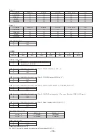 Preview for 38 page of Aiwa TV-AS216 Service Manual