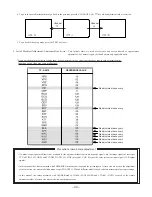 Preview for 40 page of Aiwa TV-AS216 Service Manual