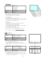 Preview for 44 page of Aiwa TV-AS216 Service Manual