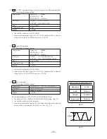 Preview for 45 page of Aiwa TV-AS216 Service Manual