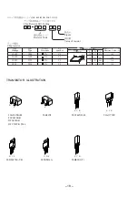 Предварительный просмотр 18 страницы Aiwa TV-AS216NH NH Service Manual