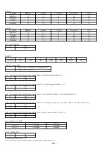 Предварительный просмотр 38 страницы Aiwa TV-AS216NH NH Service Manual