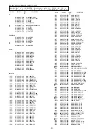 Предварительный просмотр 9 страницы Aiwa TV-C1400 Service Manual