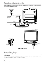 Предварительный просмотр 49 страницы Aiwa TV-C1400EZ Operating Instructions Manual