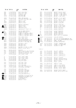 Предварительный просмотр 10 страницы Aiwa TV-C1421 Service Manual