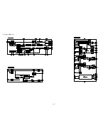 Preview for 21 page of Aiwa TV-F15L Service Manual