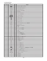 Preview for 23 page of Aiwa TV-F15L Service Manual