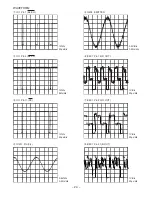 Preview for 24 page of Aiwa TV-F15L Service Manual