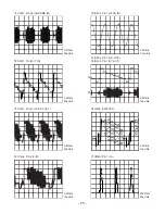 Preview for 25 page of Aiwa TV-F15L Service Manual