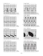 Preview for 26 page of Aiwa TV-F15L Service Manual