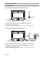 Предварительный просмотр 10 страницы Aiwa TV-F2000 Operating Instructions Manual