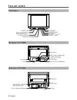 Предварительный просмотр 26 страницы Aiwa TV-F2000 Operating Instructions Manual