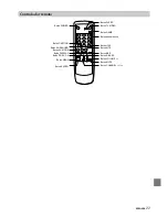 Предварительный просмотр 54 страницы Aiwa TV-F2000 Operating Instructions Manual